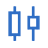 Candlestick chart