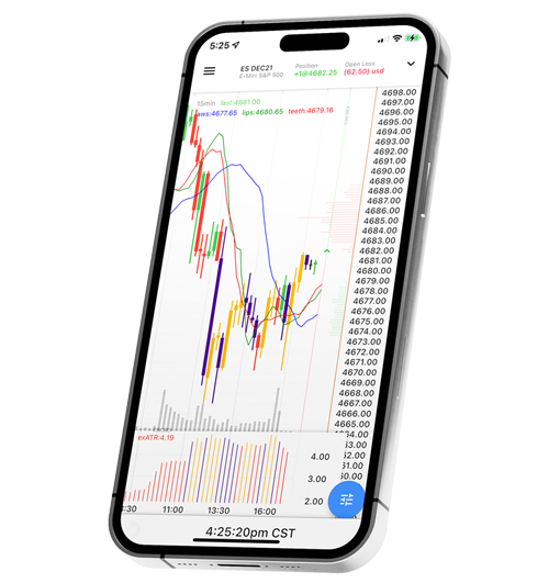 Ninja Trader Desktop Platform