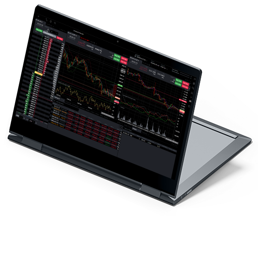 Ninja Trader Desktop Platform