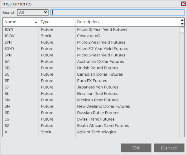 Smart search Market Analyzer