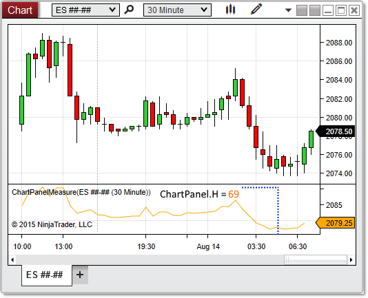 ChartPanel_H