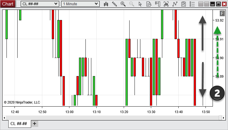Chart_ScaleStretch
