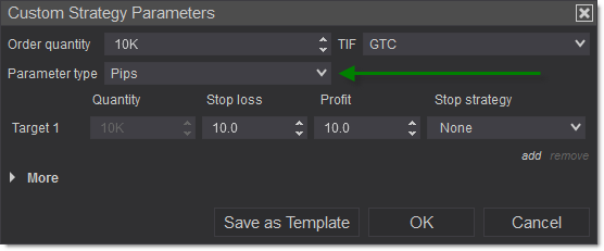 Forex4