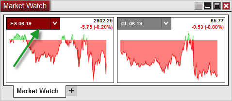 MarketWatch1