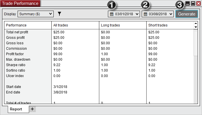 TradePerformance_1